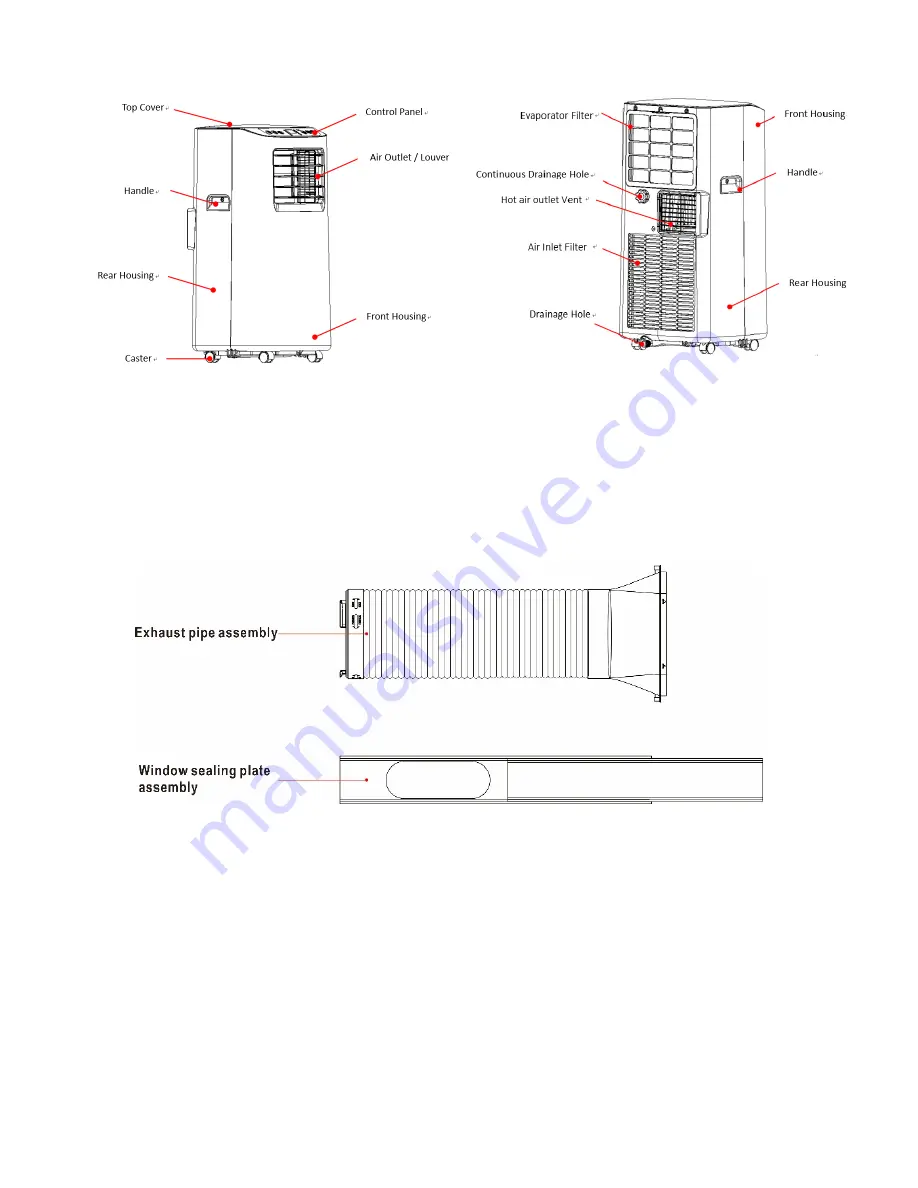 Amcor SF 8000E User Manual Download Page 4