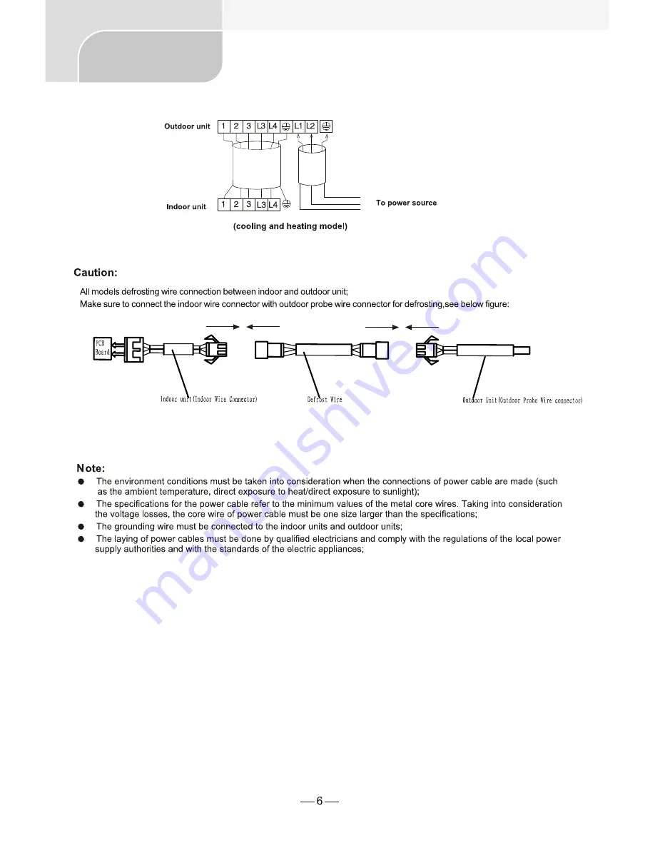 Amcoraire UCHW-H09AF2 Installation Manual Download Page 8