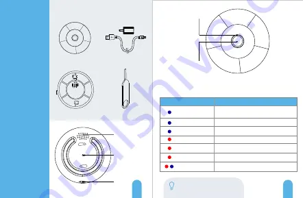 Amcrest AL-HUB1 Скачать руководство пользователя страница 2