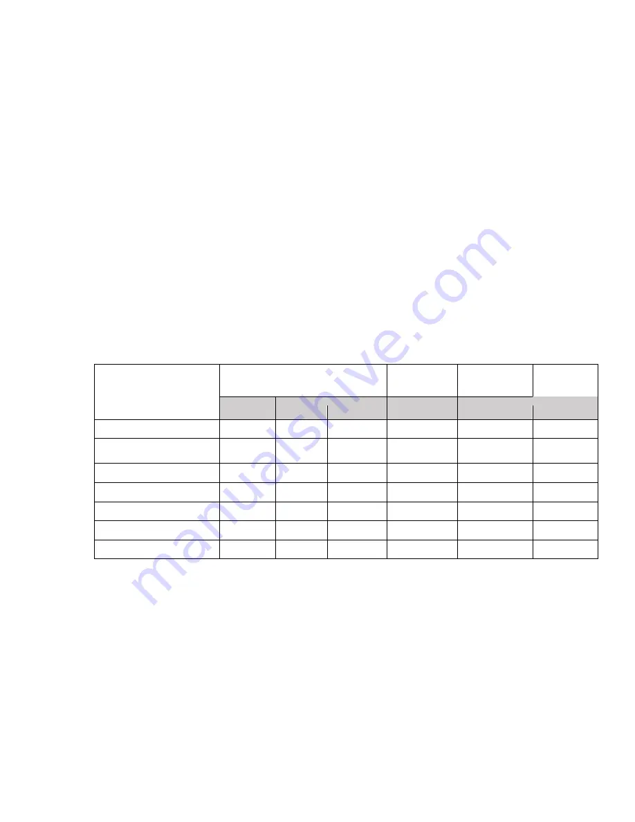 Amcrest AMC1080DM36-W User Manual Download Page 7