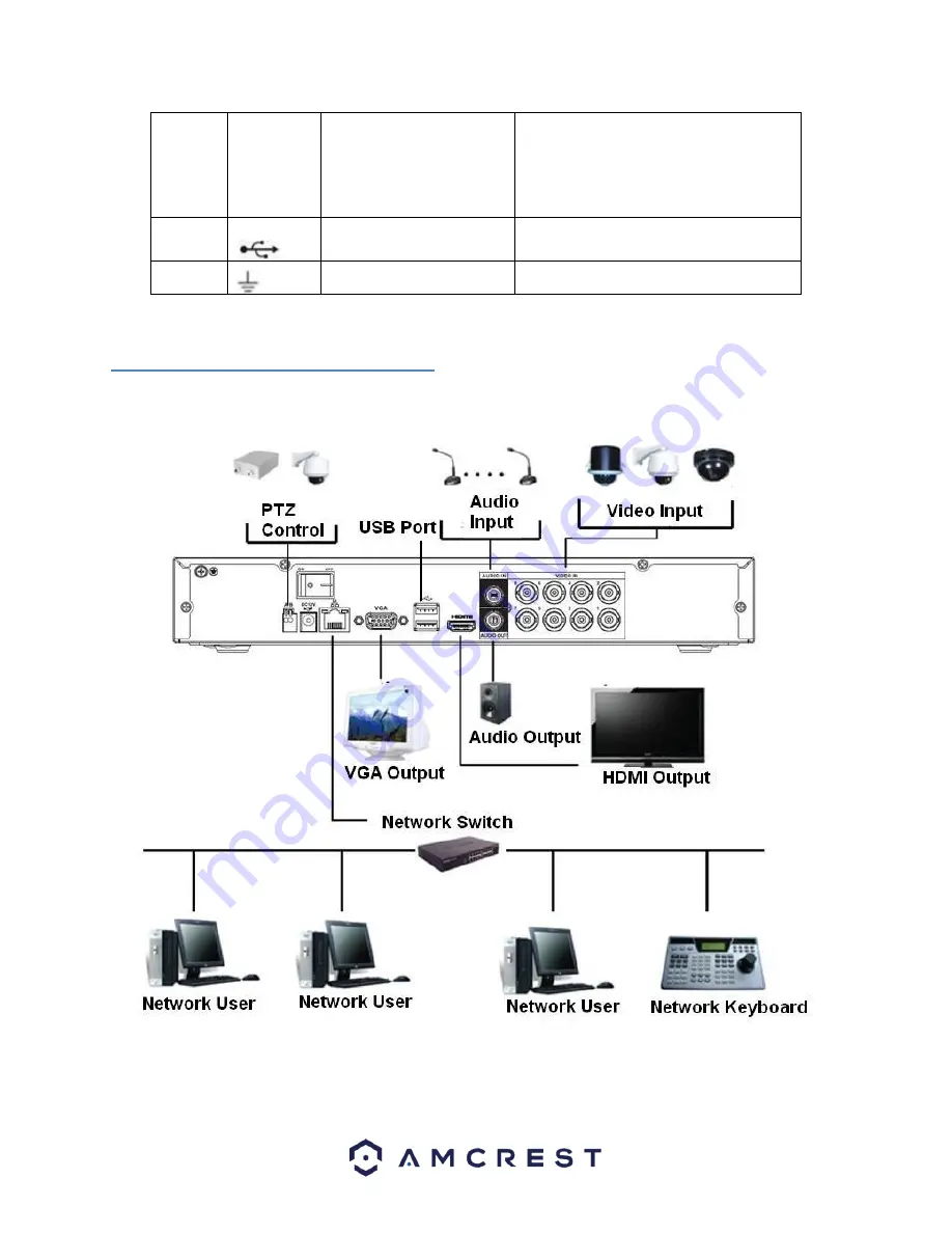 Amcrest AMDV108116 Скачать руководство пользователя страница 9