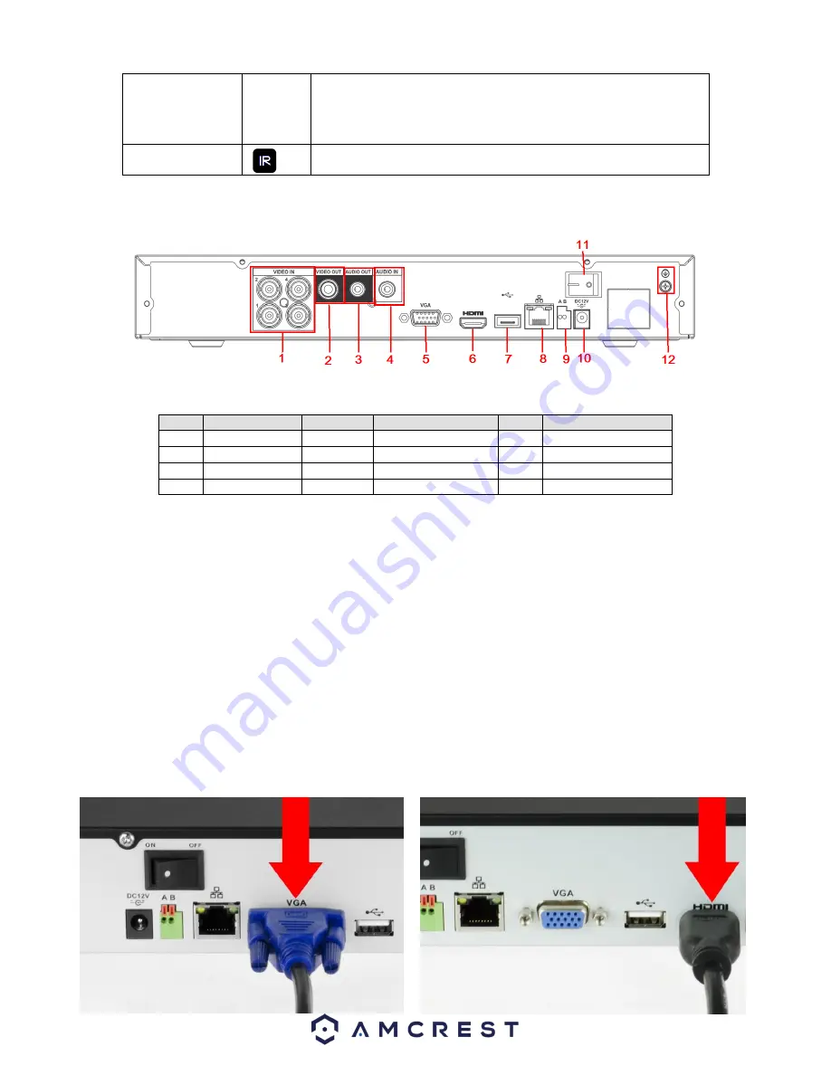 Amcrest AMDV7204-2B2D Quick Start Manual Download Page 4