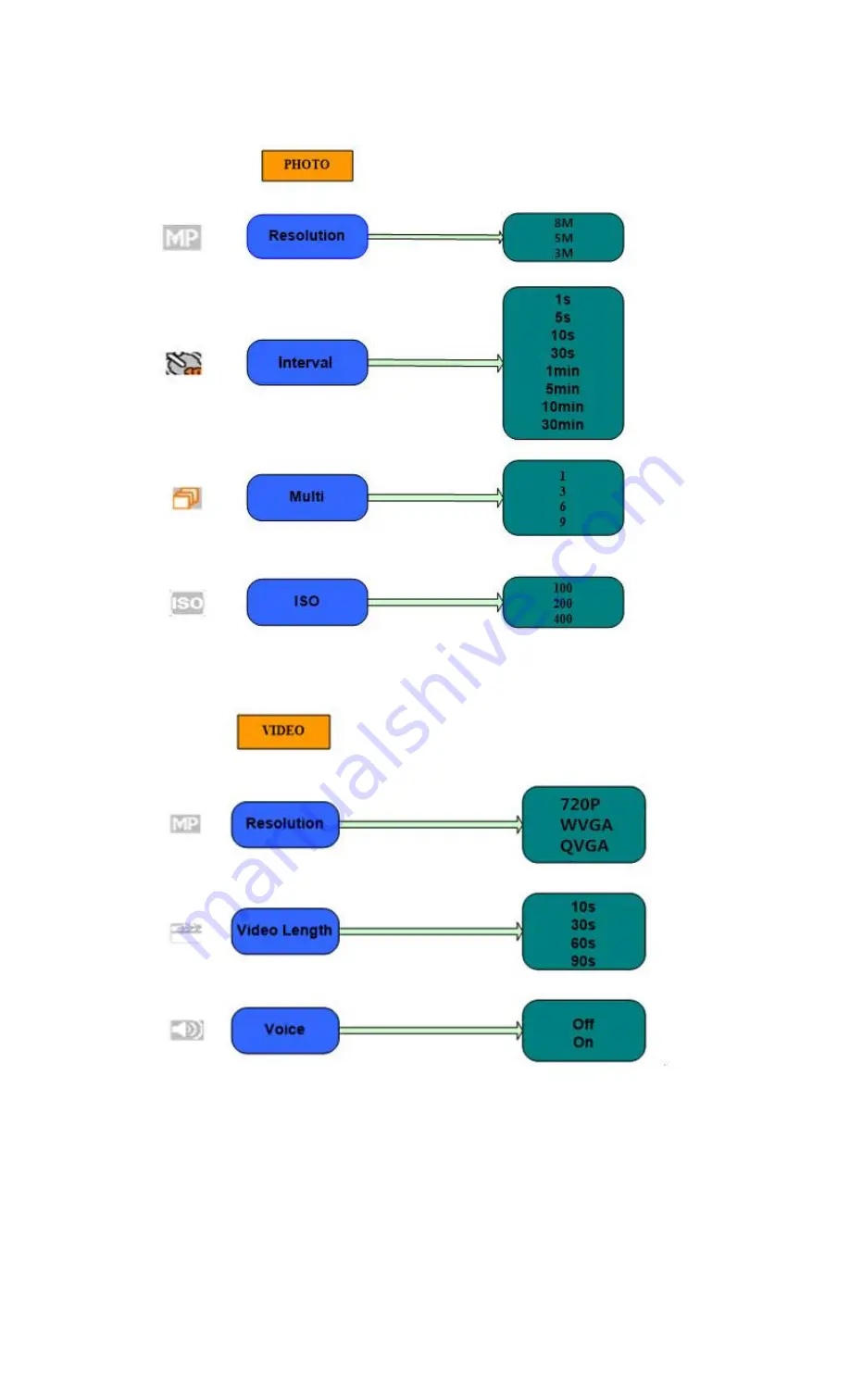 Amcrest ATC-801 User Manual Download Page 9