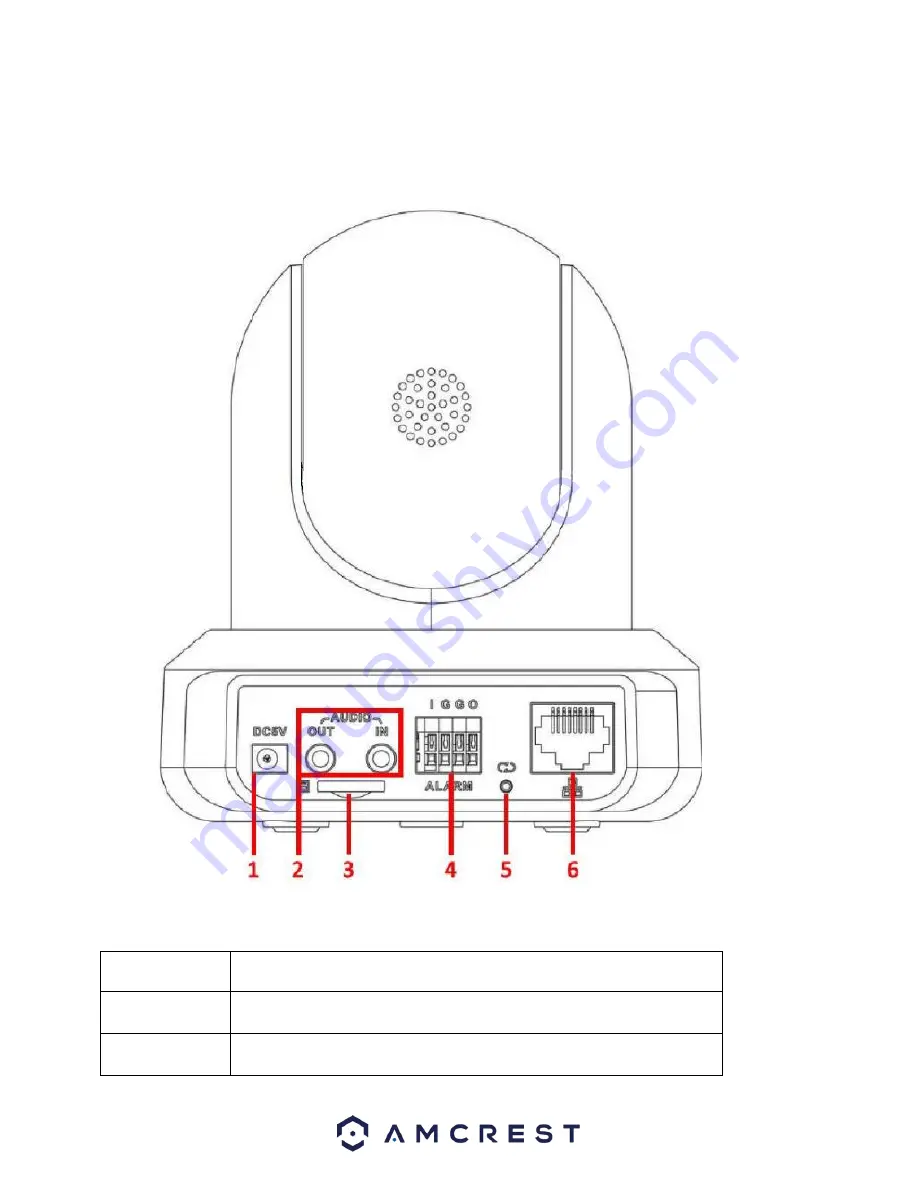 Amcrest IP3M-941B Скачать руководство пользователя страница 7