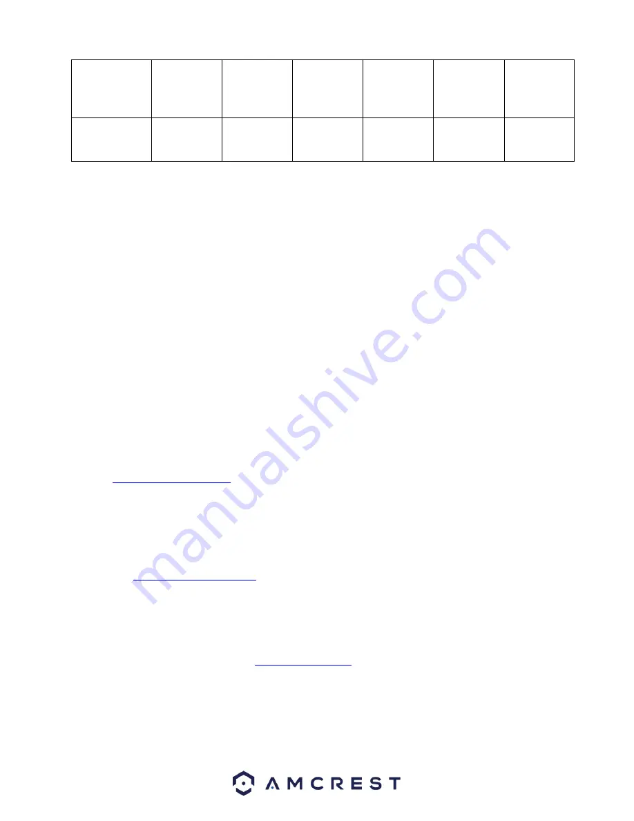 Amcrest IP3M-941B User Manual Download Page 124