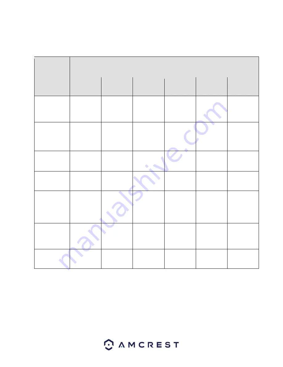 Amcrest IP4M-1046EB User Manual Download Page 90