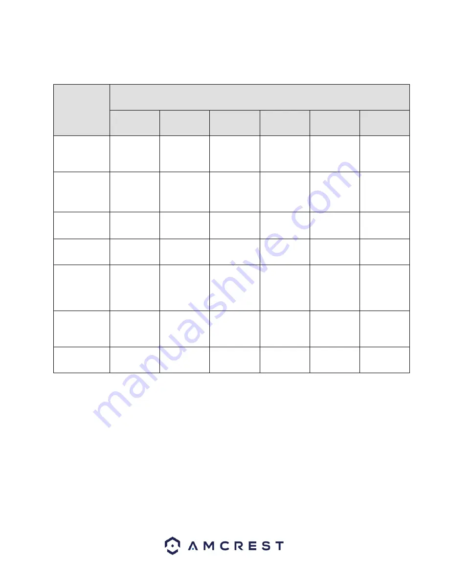 Amcrest IP4M-1055E User Manual Download Page 65