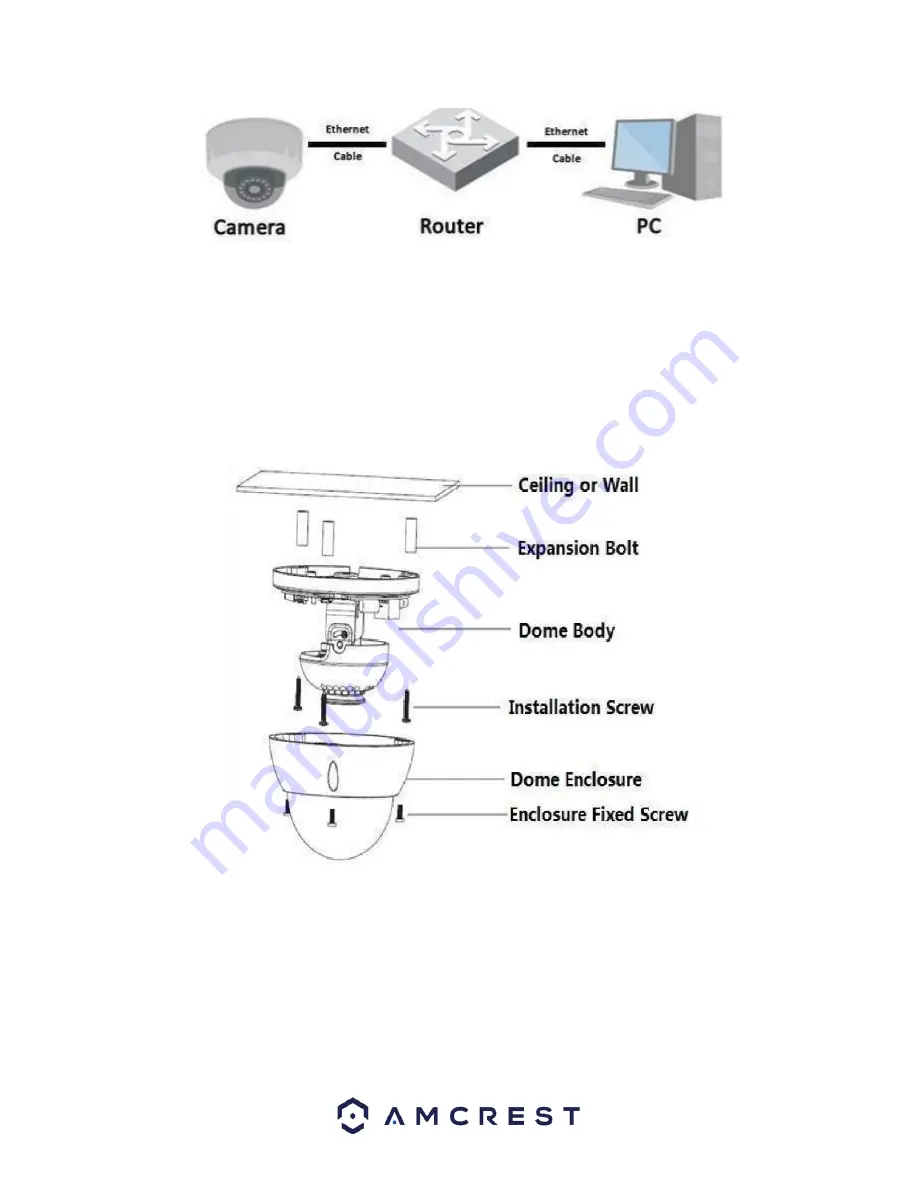 Amcrest IP5M-D1188EW-28MM User Manual Download Page 6