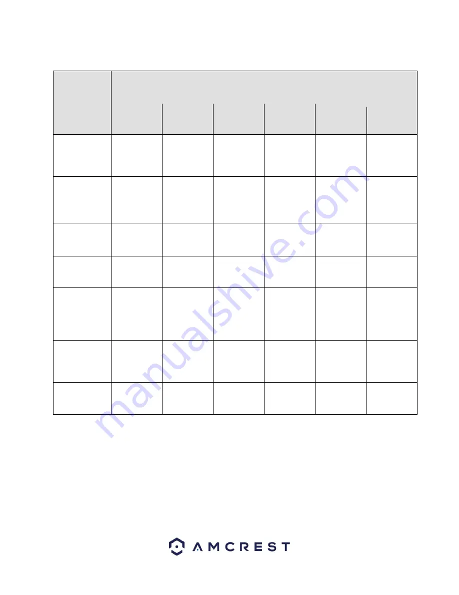 Amcrest IP8M-2496EB-40MM User Manual Download Page 111