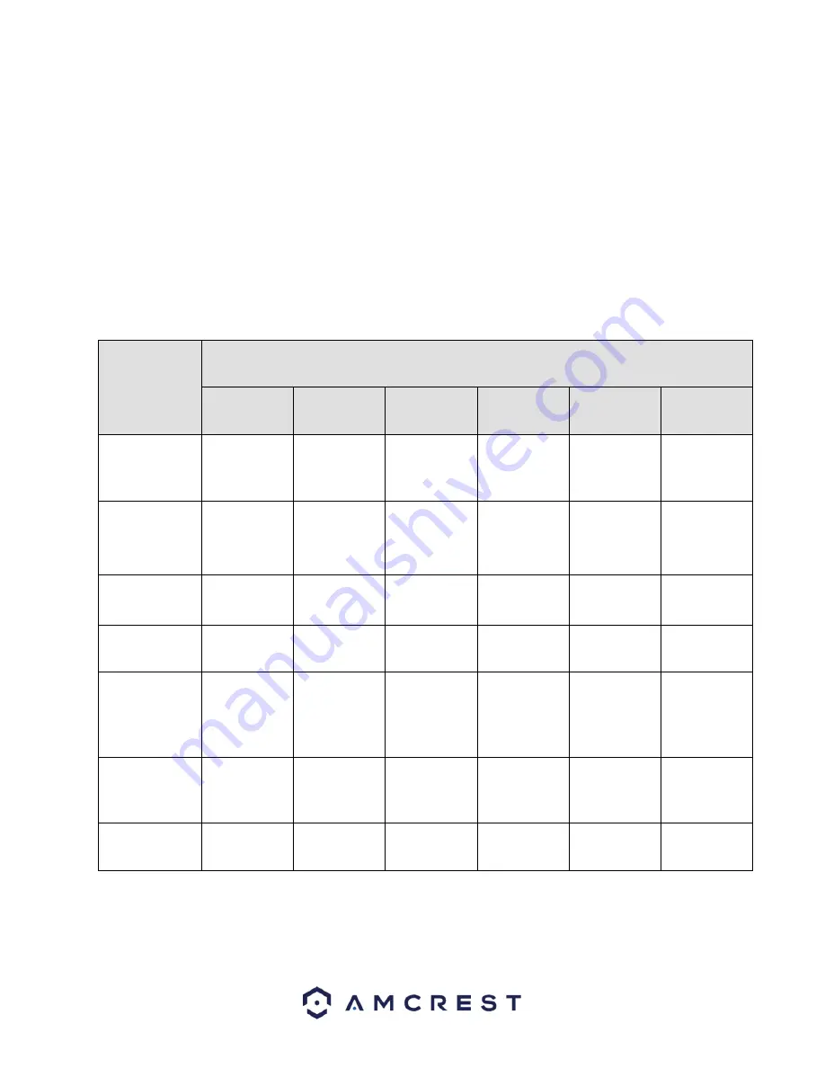 Amcrest IPM-HX1B User Manual Download Page 66