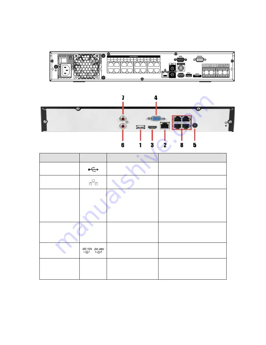 Amcrest NVR11H Series Quick Start Manual Download Page 9