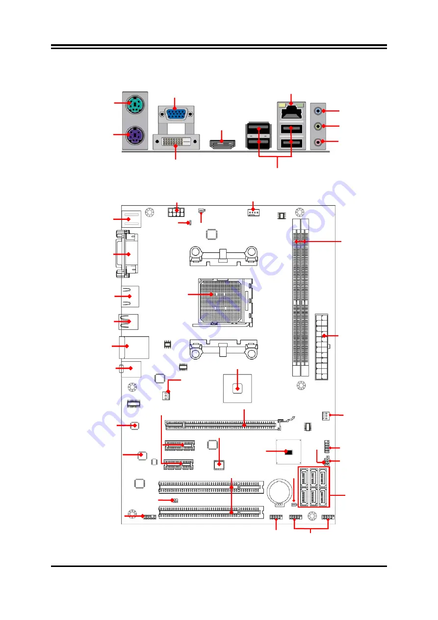 AMD 880G User Manual Download Page 7