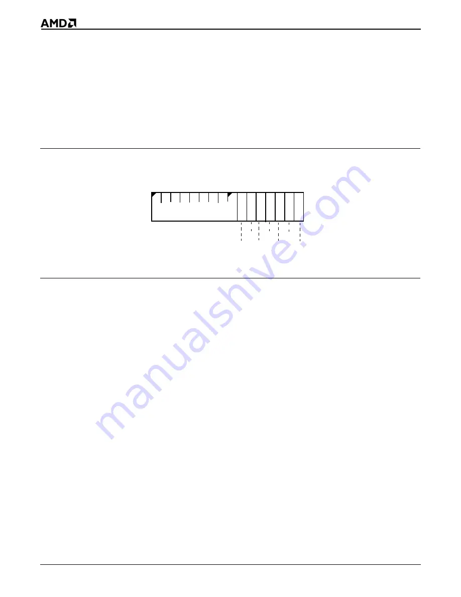 AMD Am186 ES User Manual Download Page 102