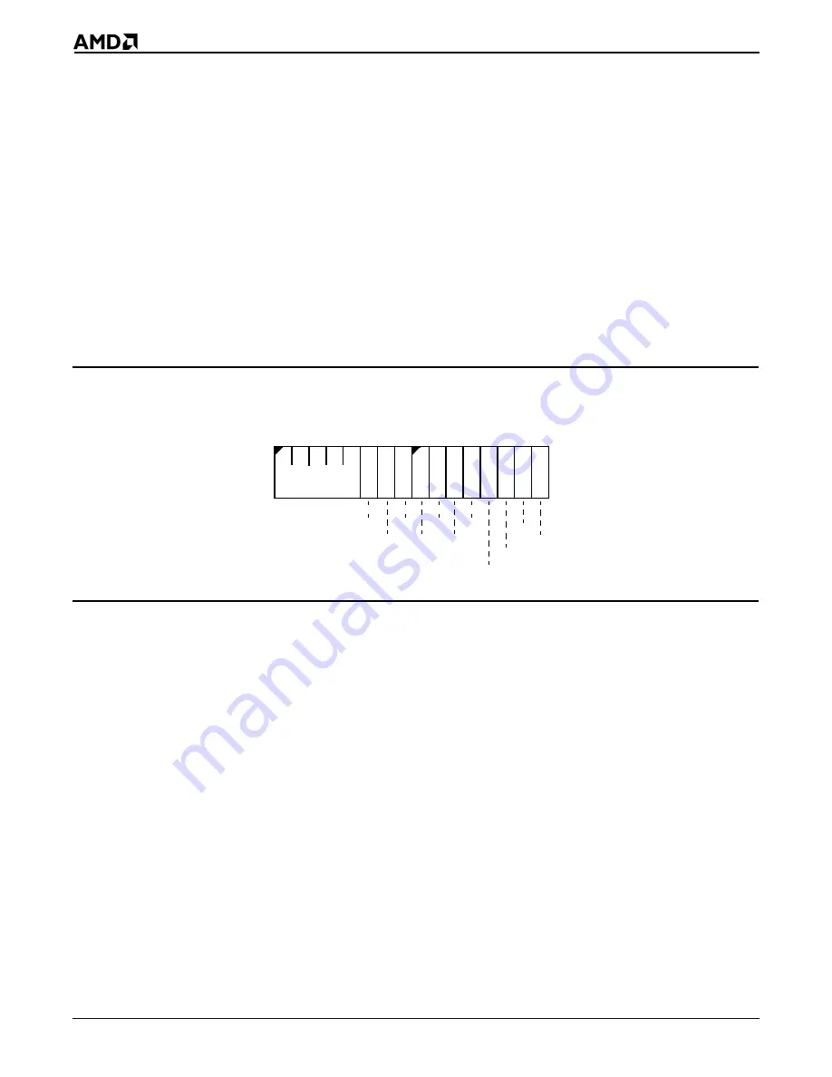 AMD Am186 ES User Manual Download Page 108