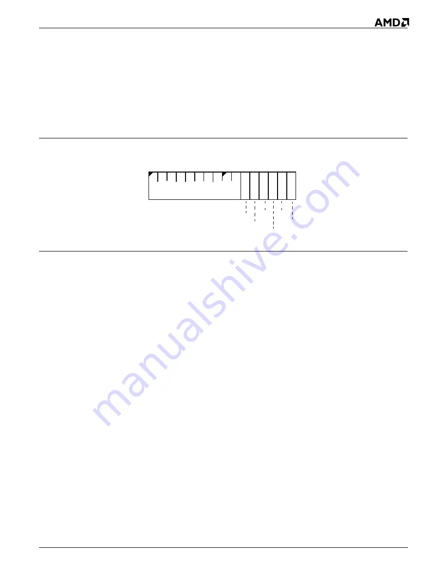 AMD Am186 ES User Manual Download Page 119