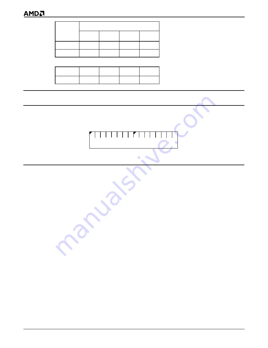 AMD Am186 ES User Manual Download Page 160