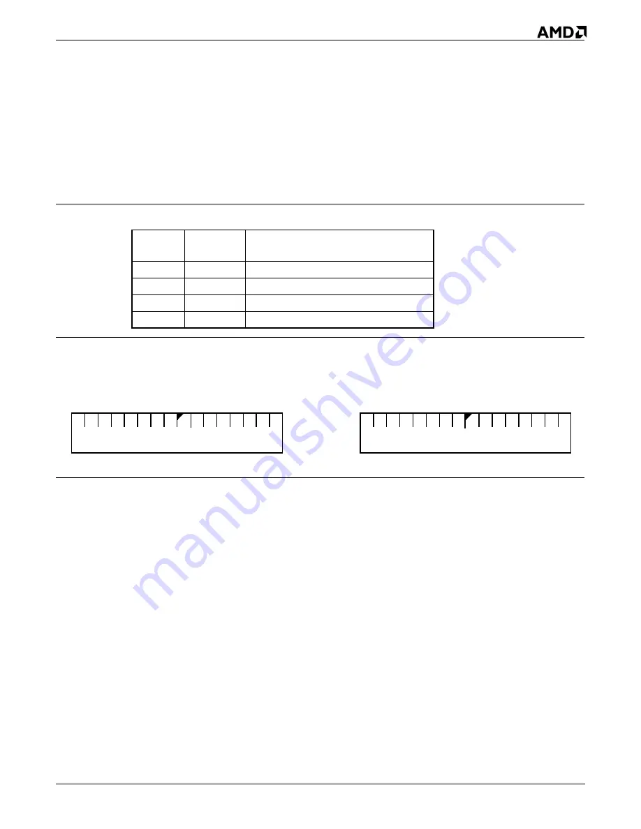 AMD Am186 ES User Manual Download Page 163