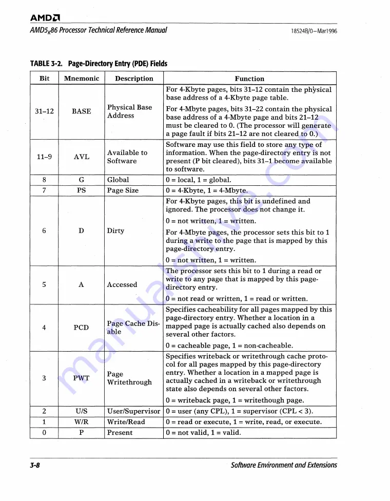 AMD AMD5K86 Technical Reference Download Page 63