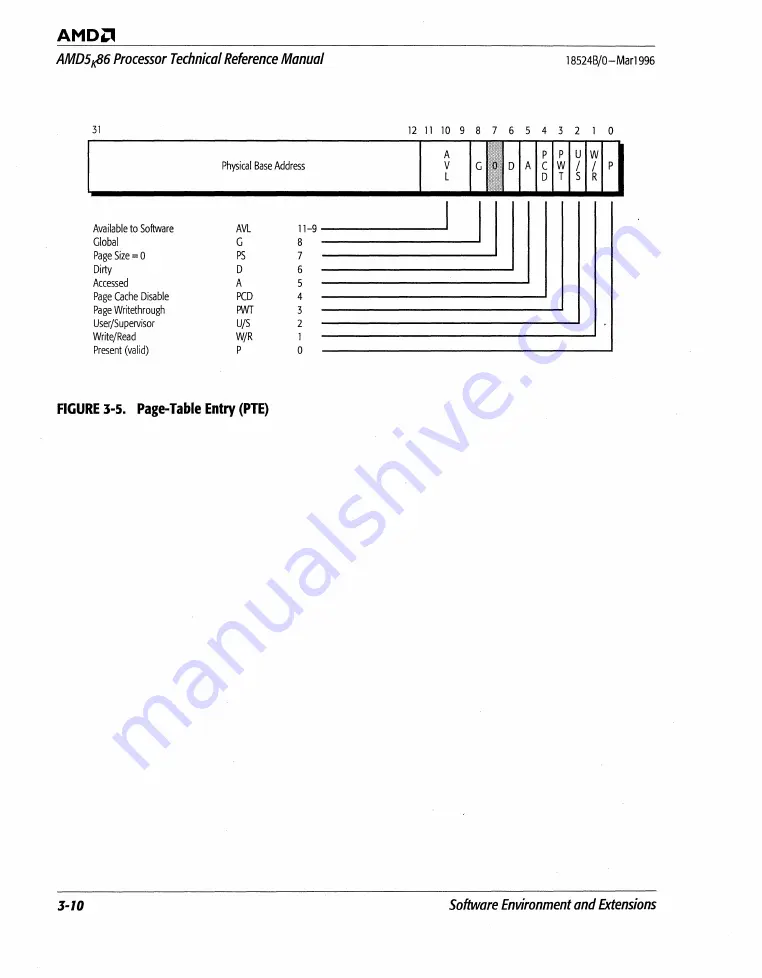 AMD AMD5K86 Technical Reference Download Page 65