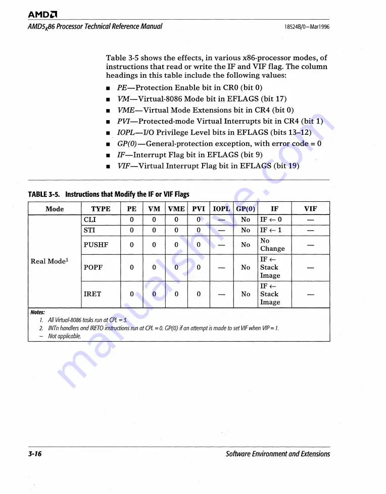 AMD AMD5K86 Technical Reference Download Page 71