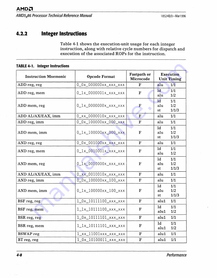 AMD AMD5K86 Скачать руководство пользователя страница 101