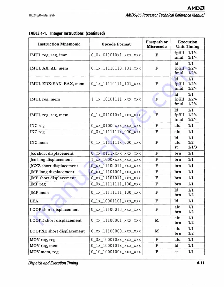 AMD AMD5K86 Скачать руководство пользователя страница 104