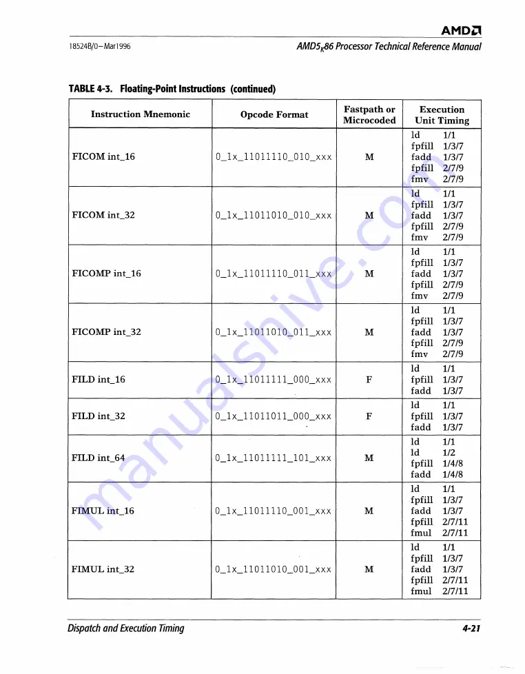 AMD AMD5K86 Technical Reference Download Page 114