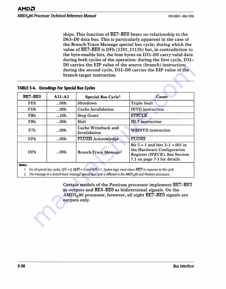 AMD AMD5K86 Technical Reference Download Page 155