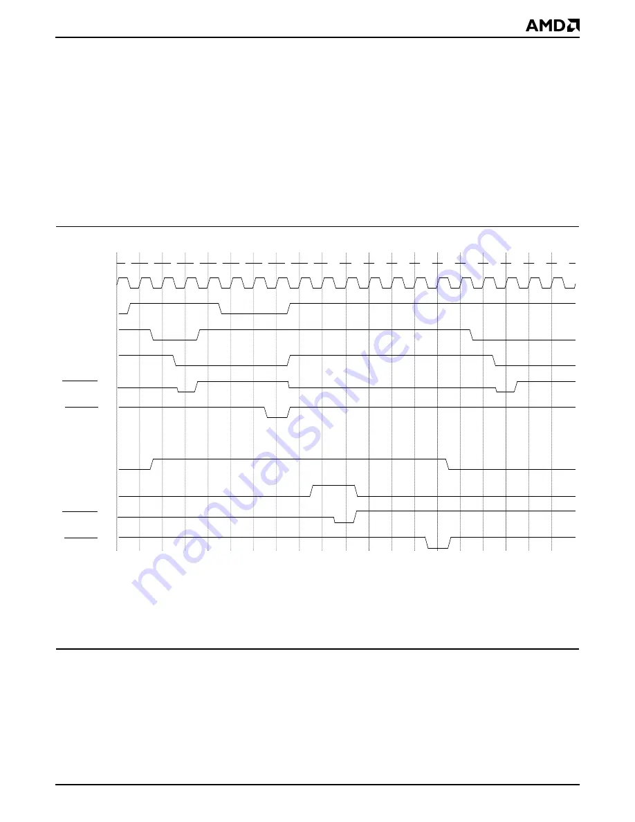 AMD Elan SC520 User Manual Download Page 135