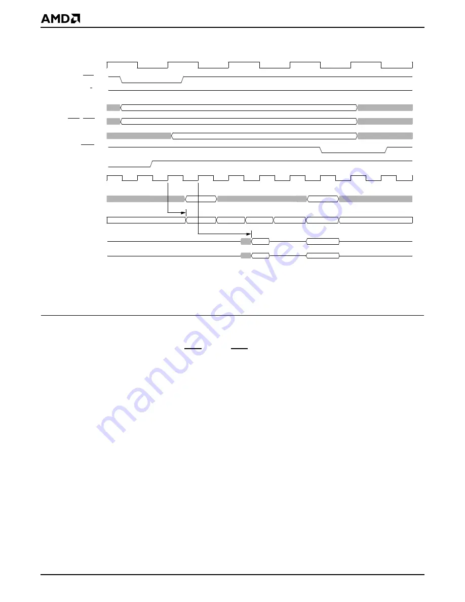 AMD Elan SC520 User Manual Download Page 204