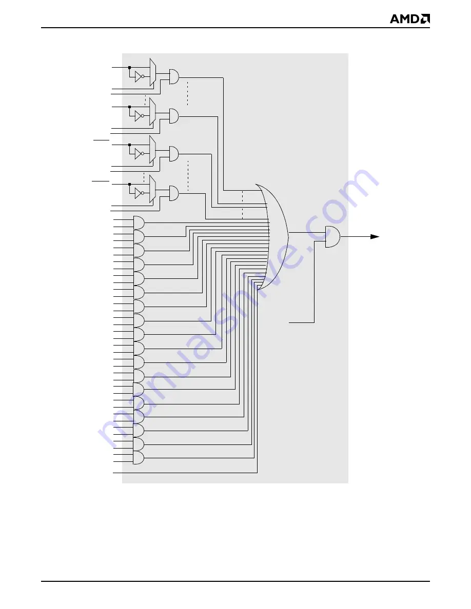 AMD Elan SC520 User Manual Download Page 303