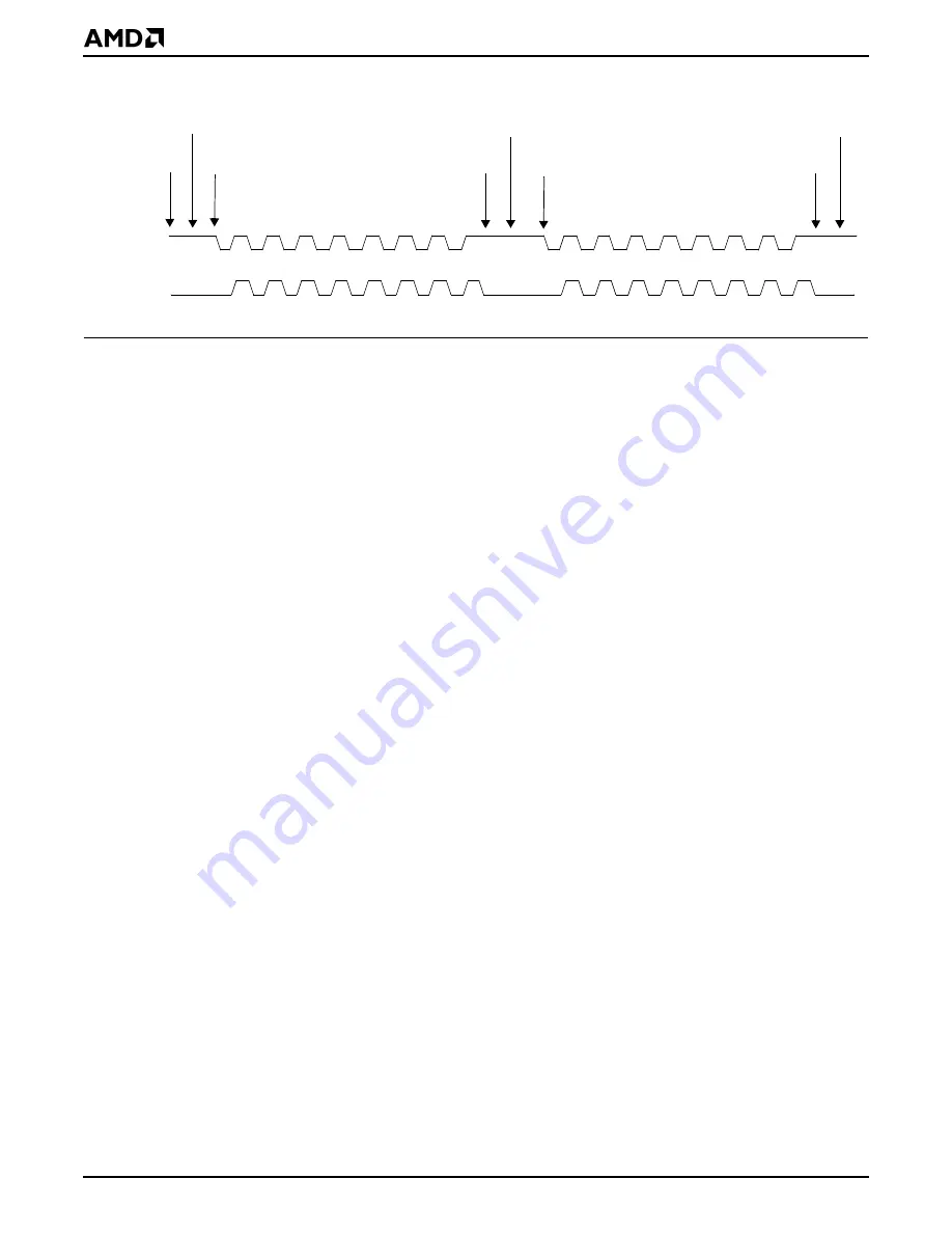 AMD Elan SC520 User Manual Download Page 368