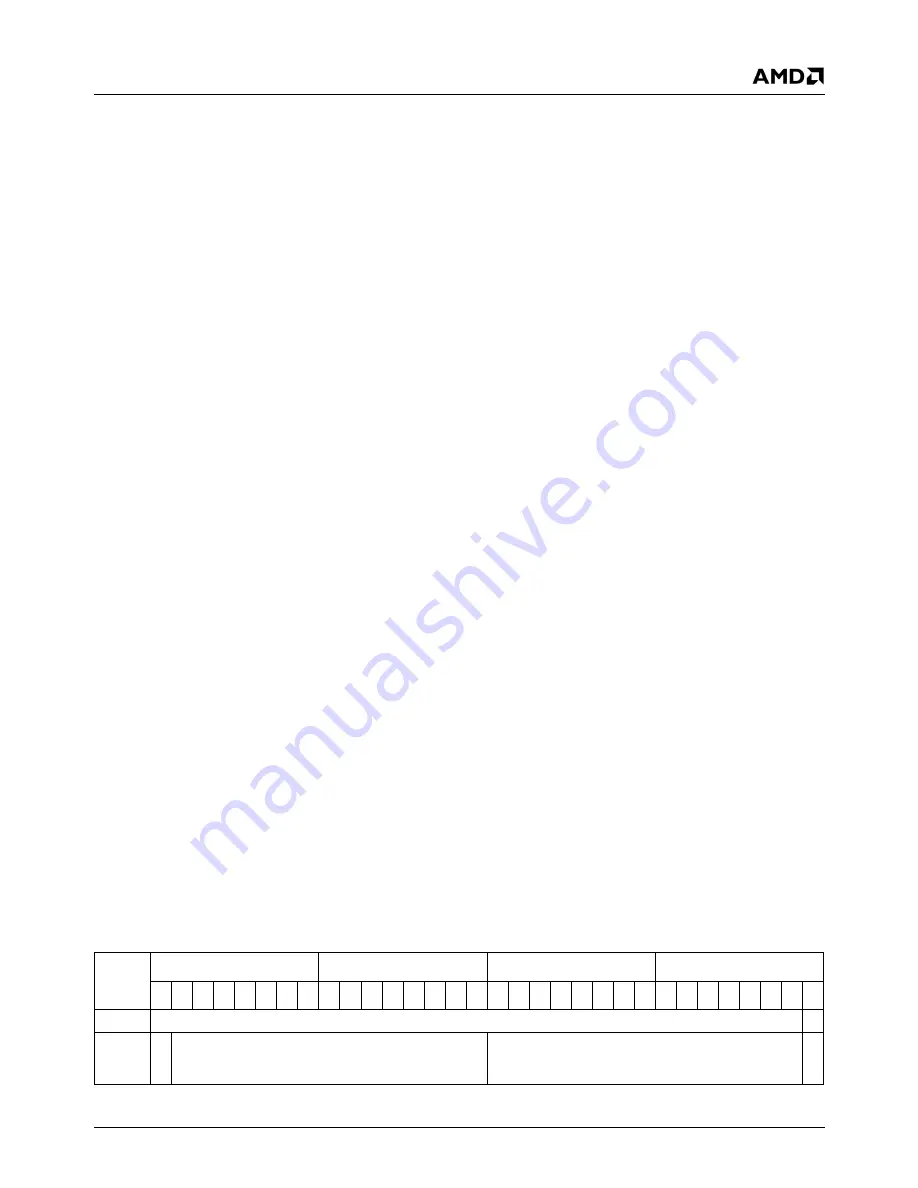 AMD Geode SC2200 Data Book Download Page 145