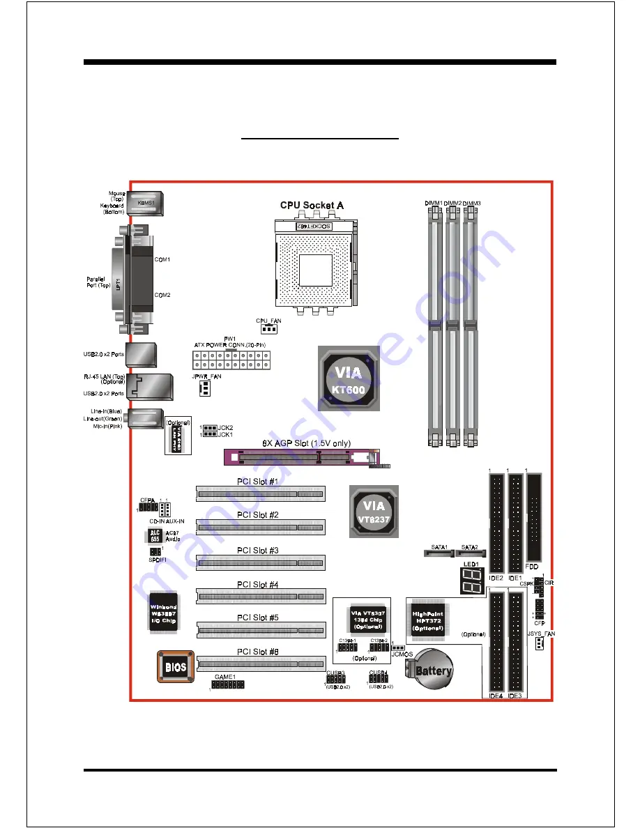 AMD KT600 User Manual Download Page 20