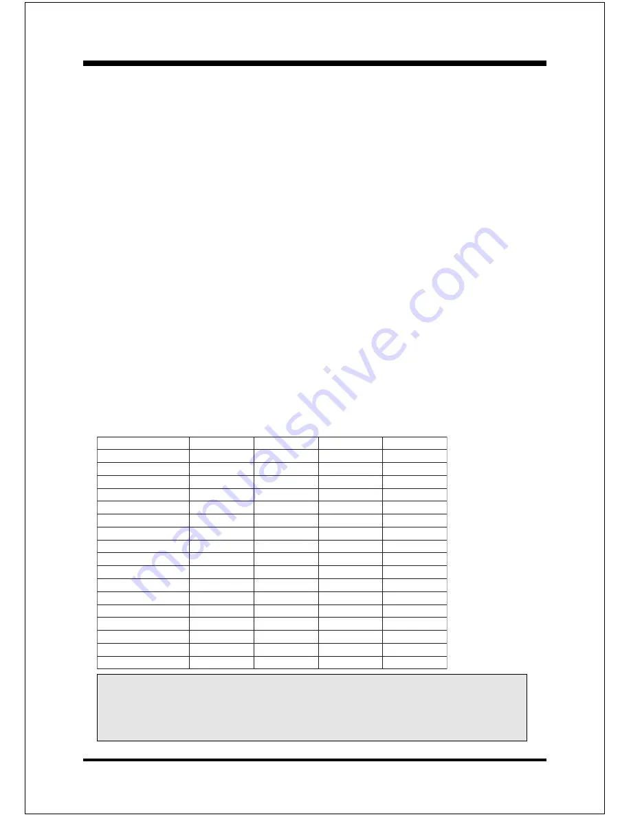 AMD KT600 User Manual Download Page 58