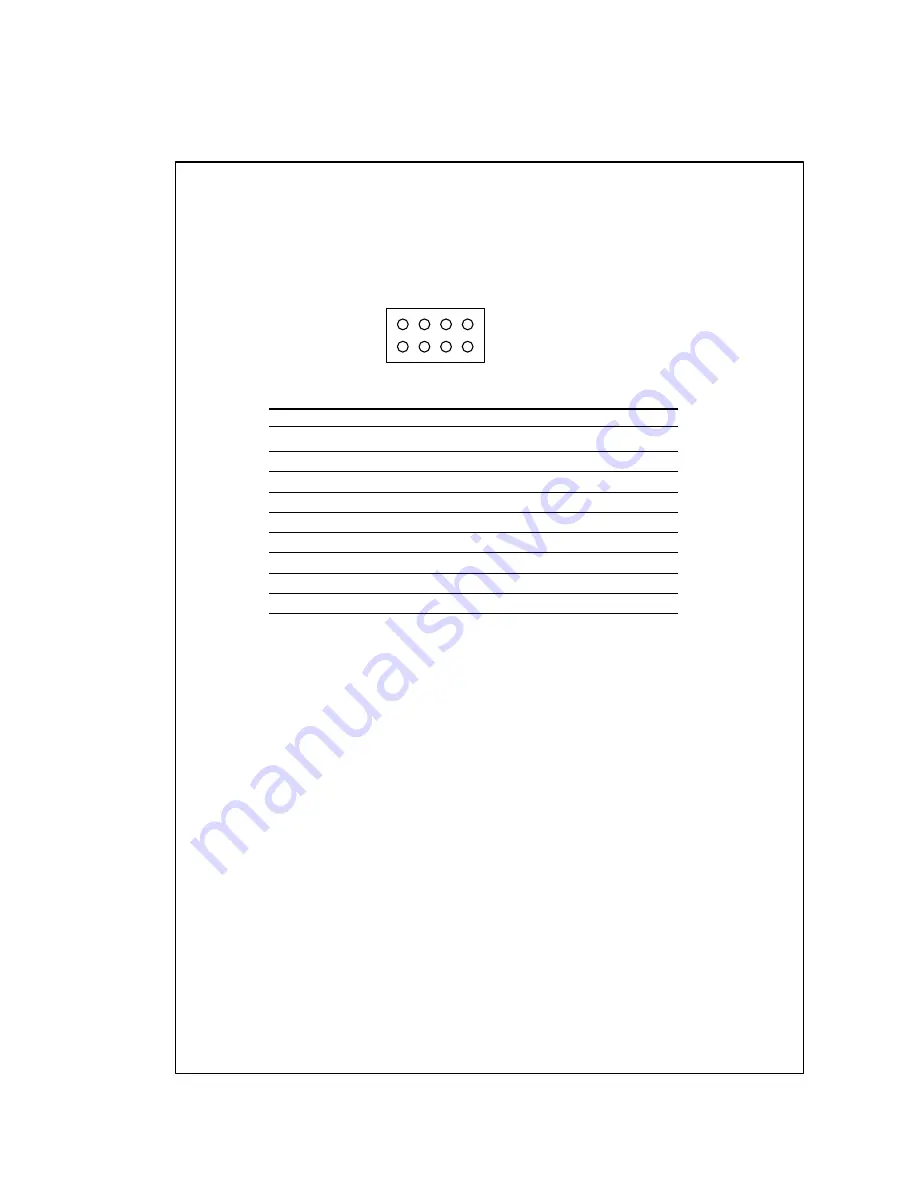 AMD PCM-5862 Manual Download Page 87