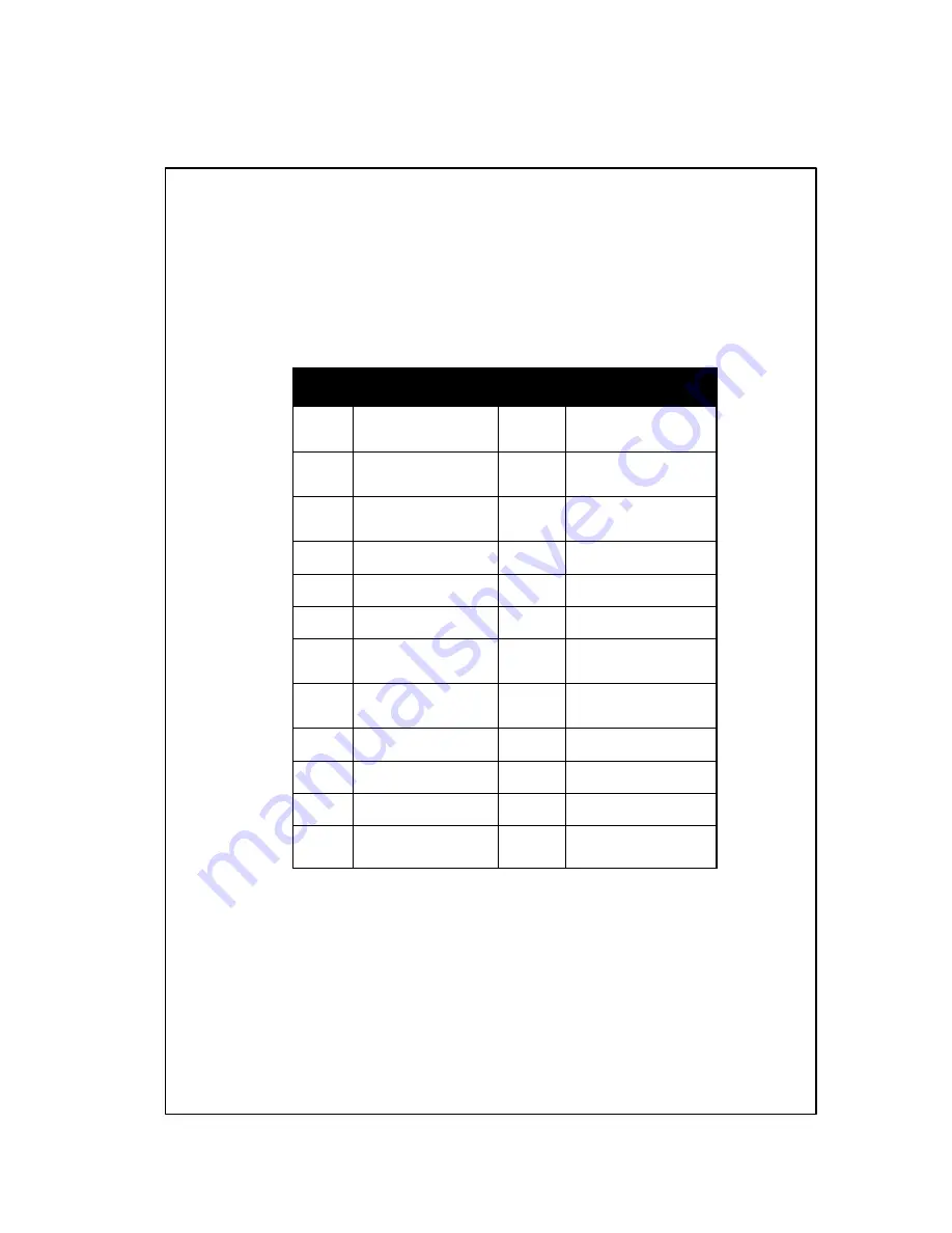 AMD PCM-5862 Manual Download Page 98