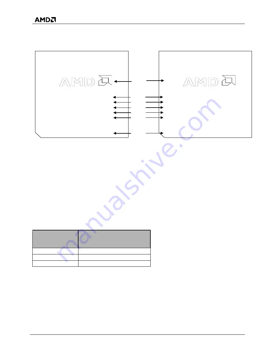 AMD SP5100 Data Book Download Page 12