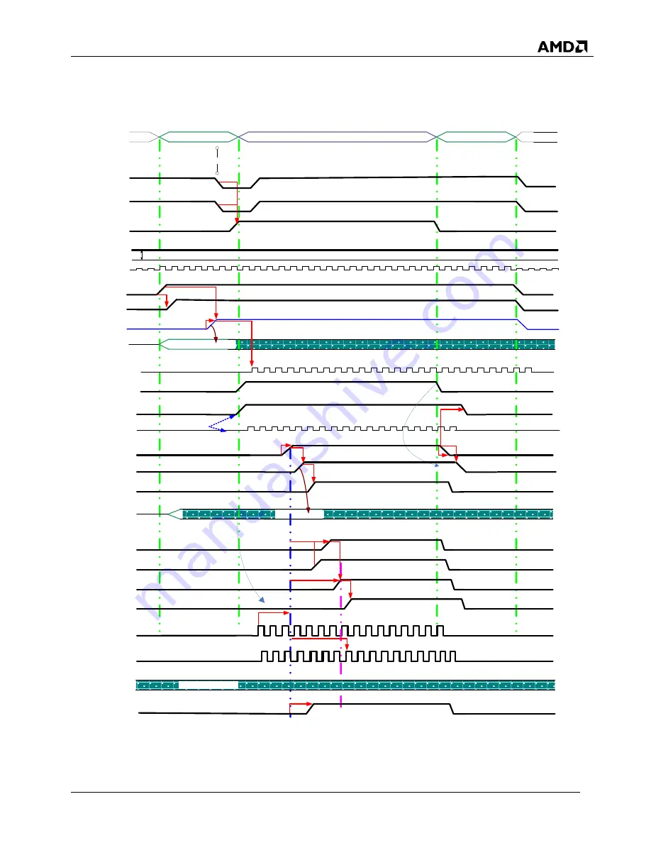 AMD SP5100 Data Book Download Page 15