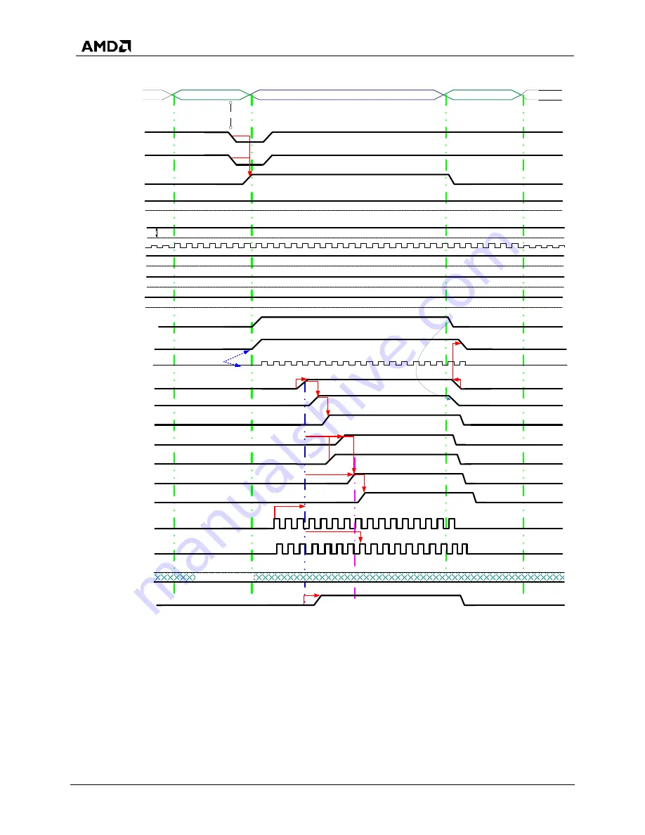 AMD SP5100 Data Book Download Page 16