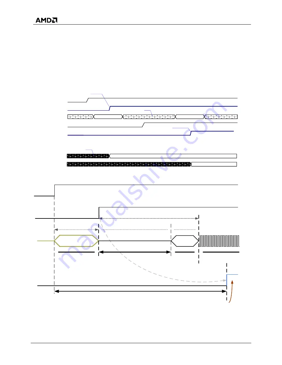 AMD SP5100 Data Book Download Page 20