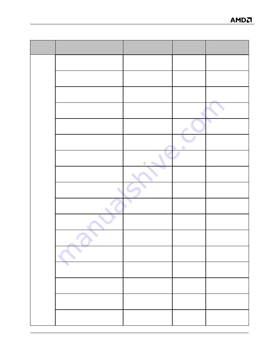 AMD SP5100 Data Book Download Page 29