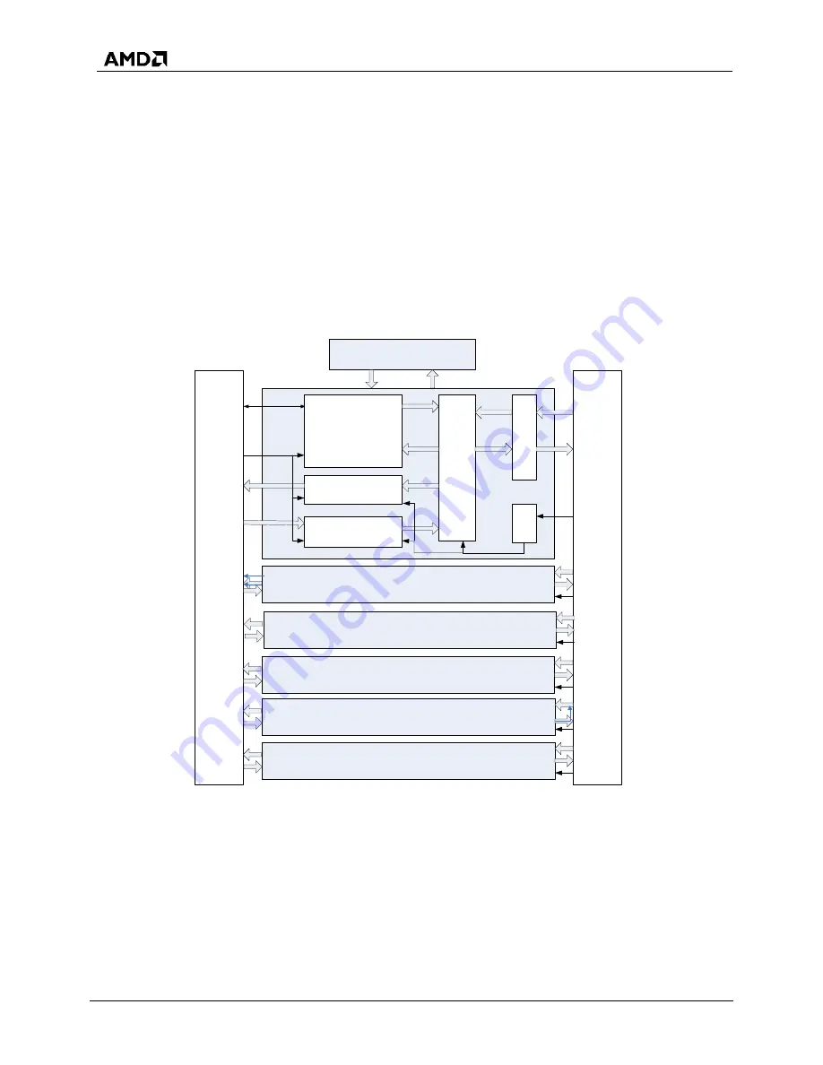 AMD SP5100 Data Book Download Page 58