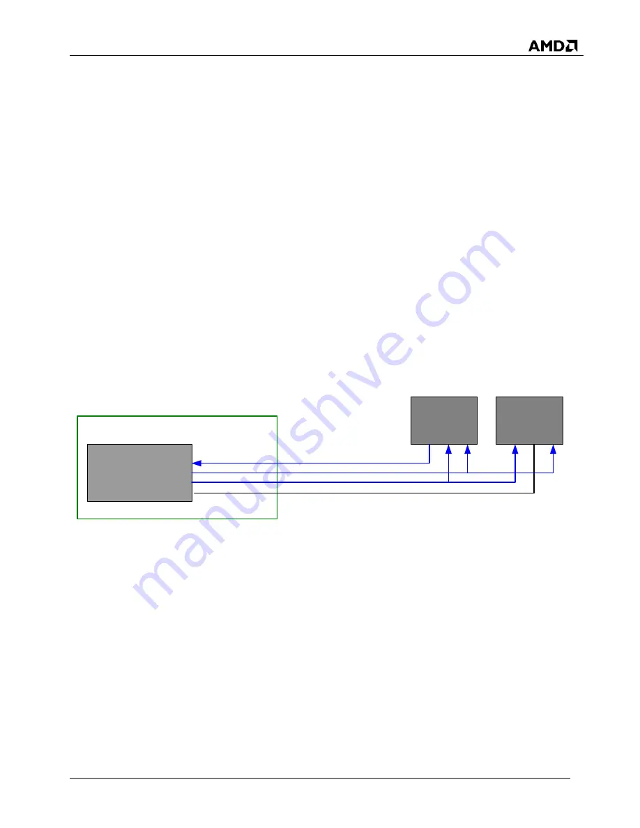 AMD SP5100 Data Book Download Page 59