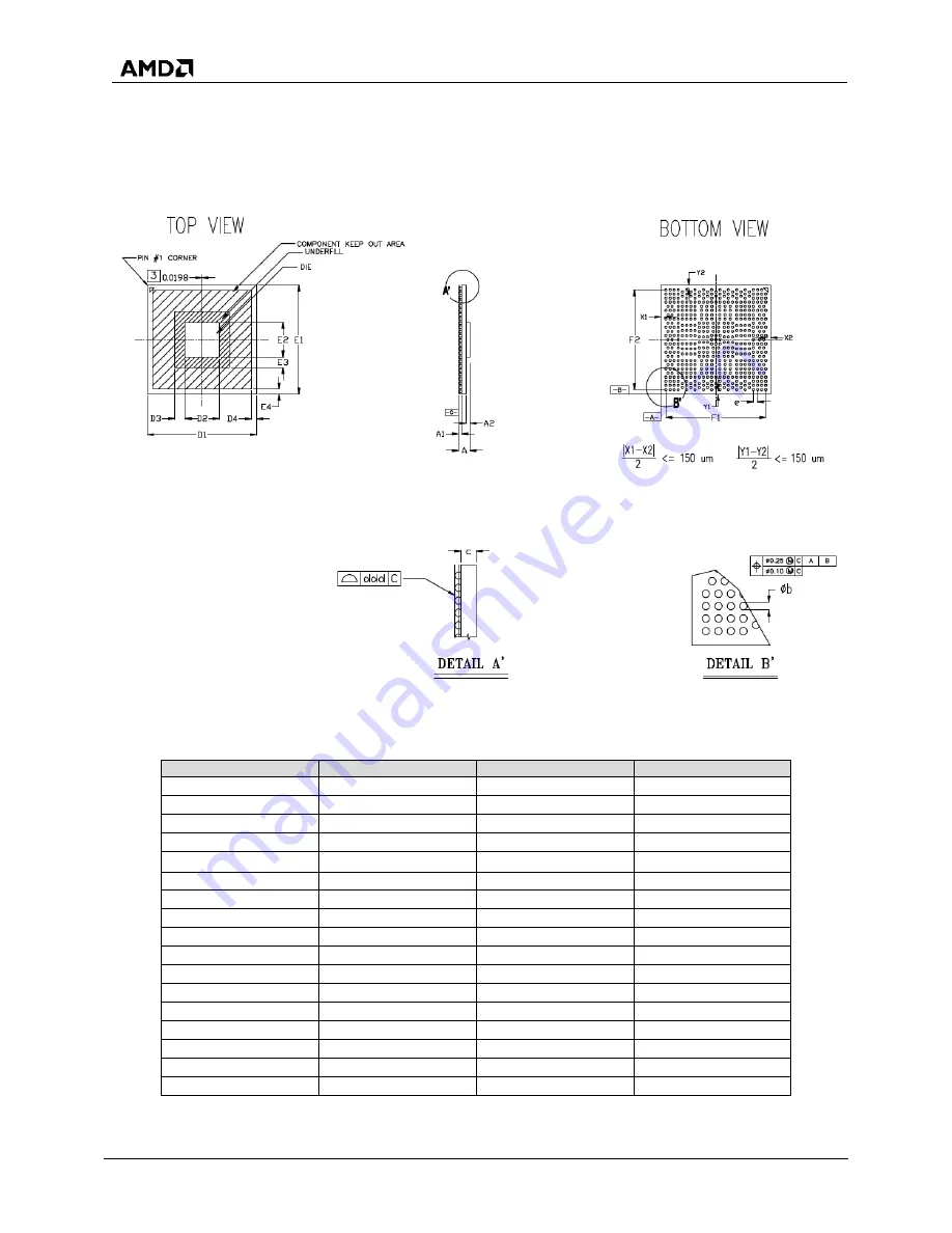 AMD SP5100 Data Book Download Page 74