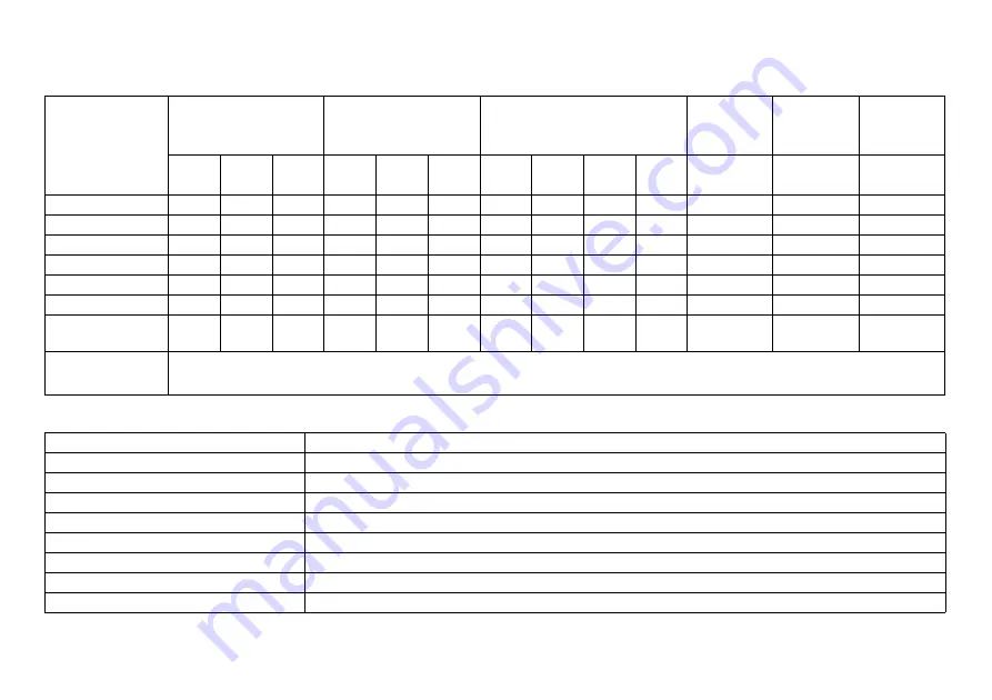 AME POWERLIFT 600MOB User Manual Download Page 13