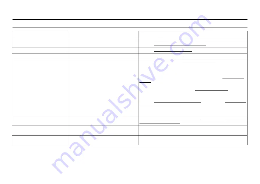 AME POWERLIFT 600MOB User Manual Download Page 31