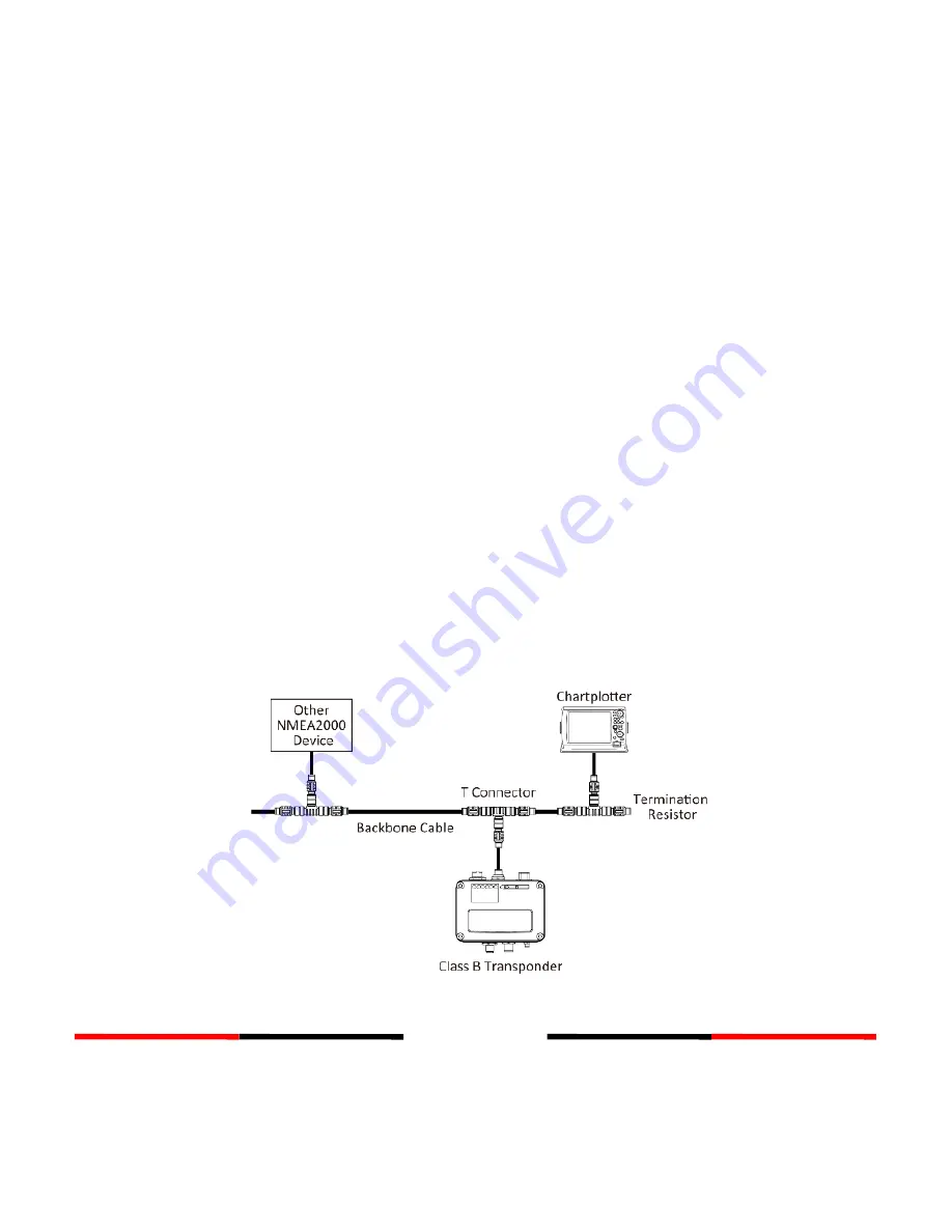 AMEC Camino-108 User Manual Download Page 27