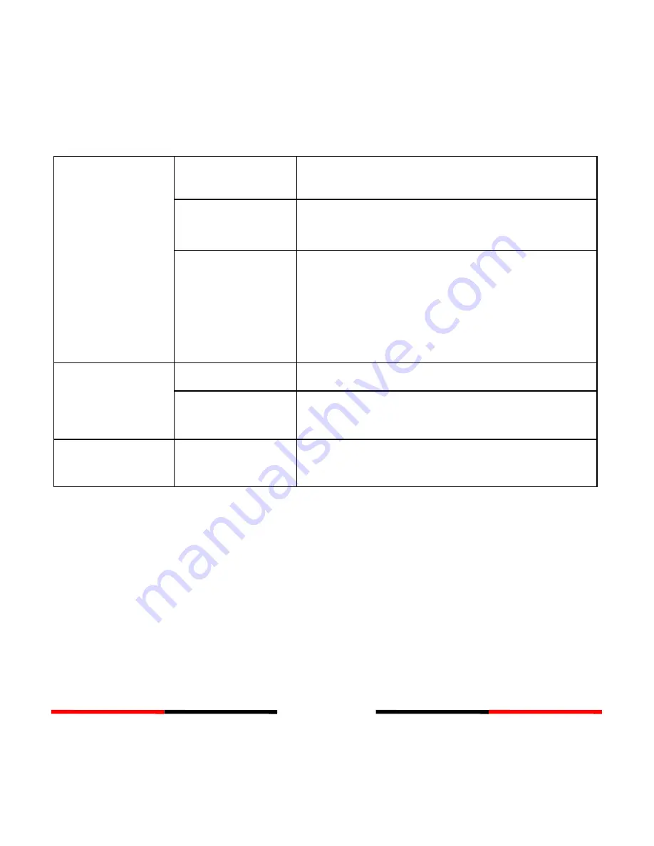 AMEC Camino-108 User Manual Download Page 36