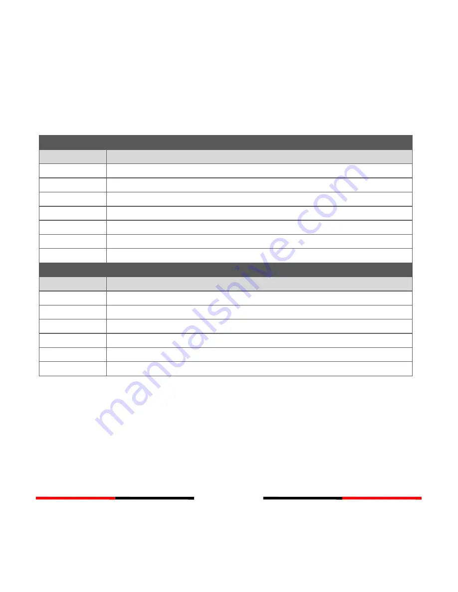 AMEC Camino-108 User Manual Download Page 53